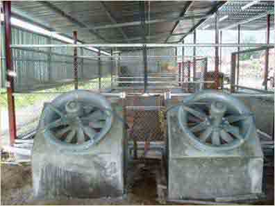 The ventilation turbines